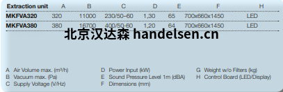 FUCHS過濾器MKFVA FUCHS過濾器MKFVA