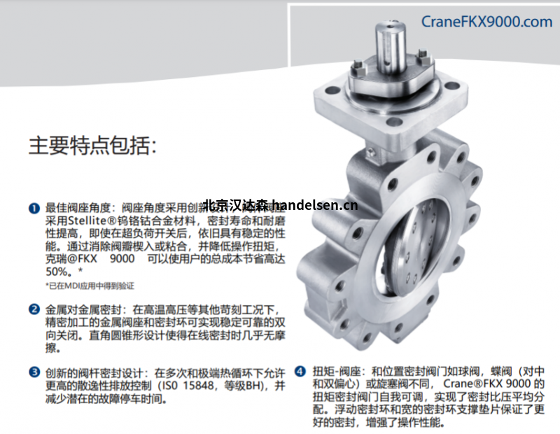 Crane CRANE® 鍛鋼閥門(mén)系列