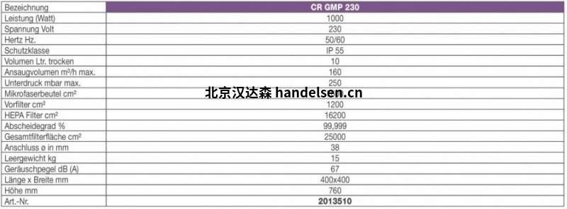 Krahen無塵室吸塵器GMP用于實驗室和研究 1.33