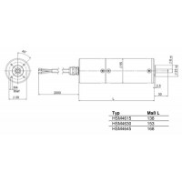 engel HSM系列電機(jī)：具有霍爾傳感器技術(shù)的內(nèi)部轉(zhuǎn)子