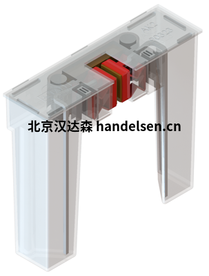 ACLA導軌潤滑器90 323.10