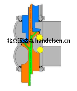 W72RSP 系列 - 用于顆粒物處理的雙座防混合閥