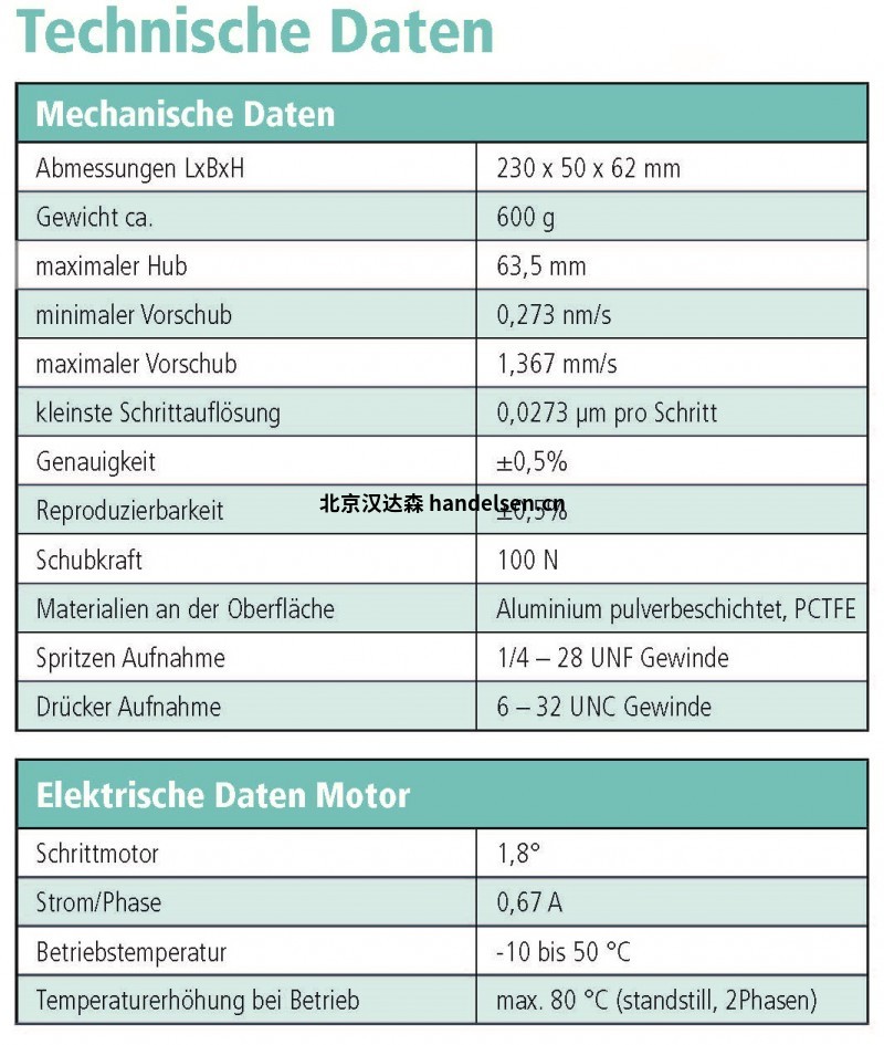 Technische_Daten_precisionSY-hd