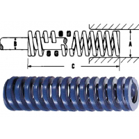 Danly 壓力彈簧9-0604-11，具有良好的壓縮彈性和耐久性