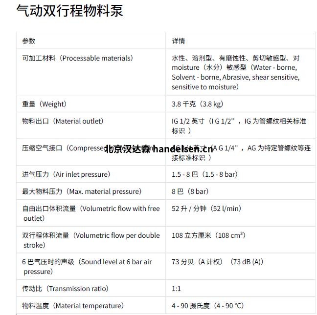 ZIP52技術規(guī)格